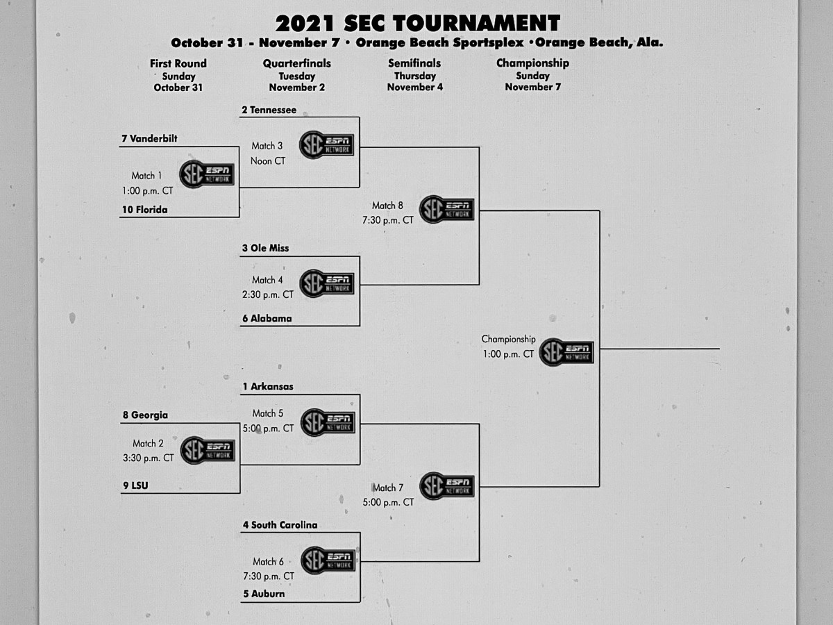 2021 SEC Soccer Tournament